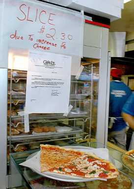 Pricey slice! Piece of pizza soaring towards $3