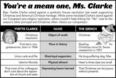 Yvette votes ‘No’ on Christmas