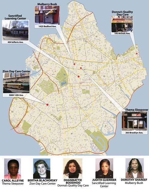 Crying shame for centers-Brooklyn day care operators hit with charges of fraud