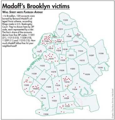 Madoff’s trail of BK pillage – Court papers reveal long list of residents who lost their shirts