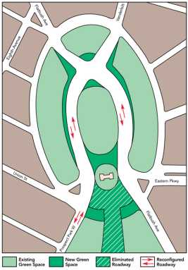 The Squared Circle: Planners aim to untangle Grand Army Plaza knot