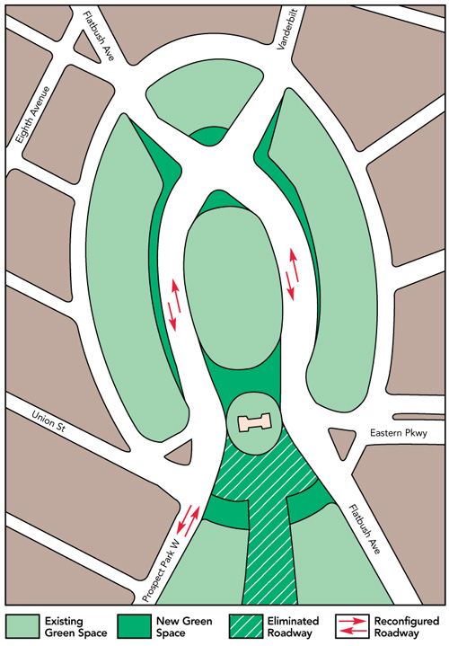 The Squared Circle: Planners aim to untangle Grand Army Plaza knot
