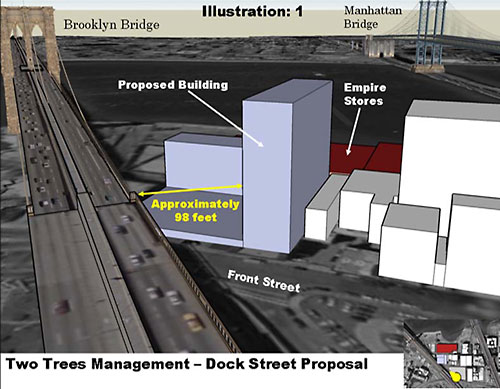 Marty: Yes on Dock Street (sort of)