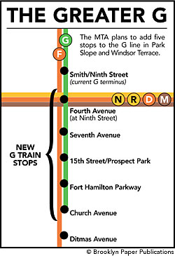 ‘G’ makes way to Slope