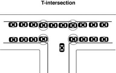 Curb cuts still costing motorists big bucks
