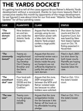 New state-Ratner deal has ‘clause’ for concern