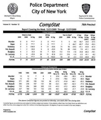 Crime fall: 2009 banner year for robbery reduction