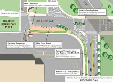 Calm down! Panel approves Atlantic Ave. fix despite residents’ concerns