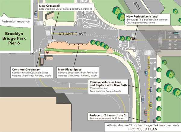 Calm down! Panel approves Atlantic Ave. fix despite residents’ concerns