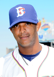 Mini Mets have big bats: Cyclones offense unstoppable in Aberdeen