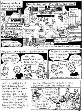 Bartoonist checks out new Greenwood Heights beer garden