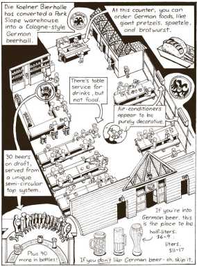 Bartoonist checks out a German beerhall in Park Slope.