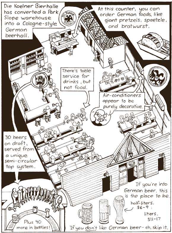 Bartoonist checks out a German beerhall in Park Slope.