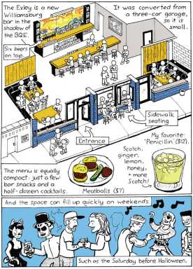 Our roving Bartoonist finds a buzzing little bar near the BQE