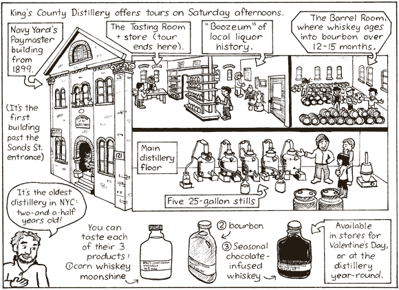 Our roving Bartoonist teaches you how to find whiskey in the Navy Yard