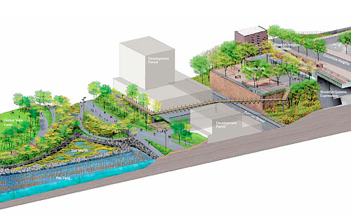 Bridge from Squibb Park to Brooklyn Bridge Park will cost $4.9M