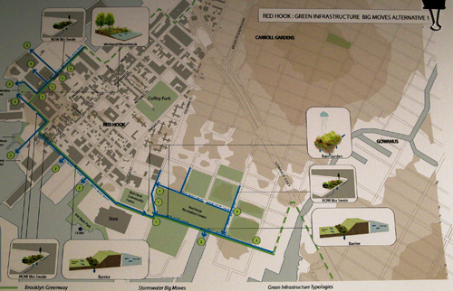 Greenway to protect Industry City from next Sandy