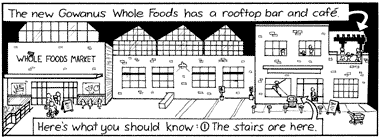 Bartoonist goes to market