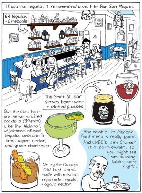 Bartoonist goes south of the border