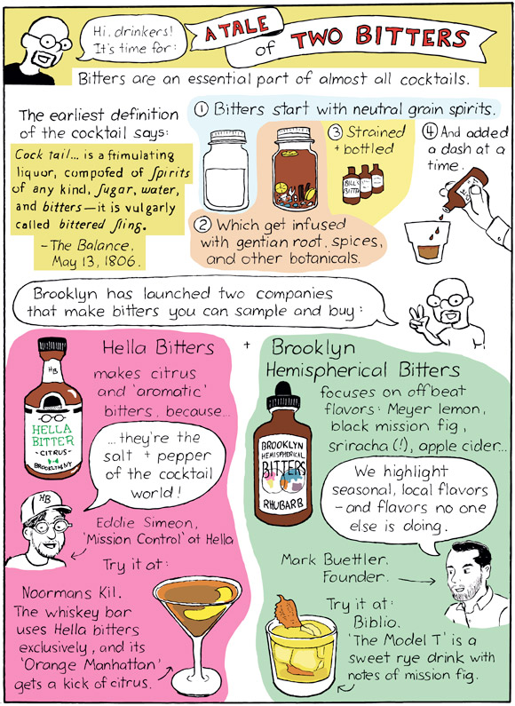 Bartoonist is a bitters man