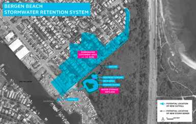Locals vote of waterfront projects