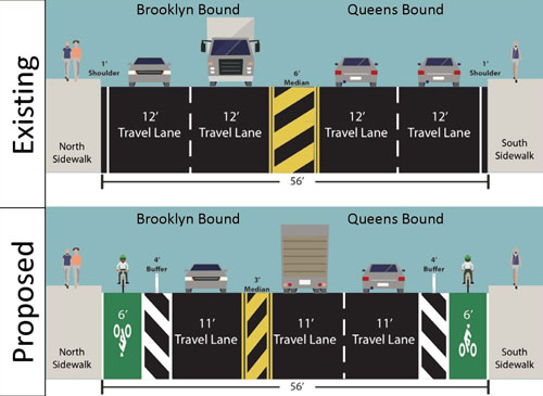 Buffer solution: City plans protected bike lane on Greenpoint Avenue Bridge