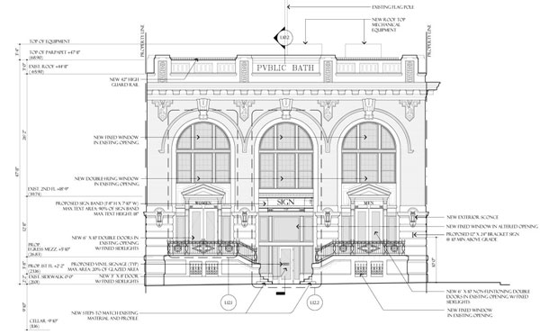 City OKs changes to landmarked Brooklyn Lyceum building