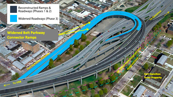 Loosen my Belt! Ridgites want V-N Bridge overhaul to include westbound Belt Parkway fix