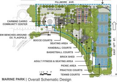 Marine Park improvements finally happening!