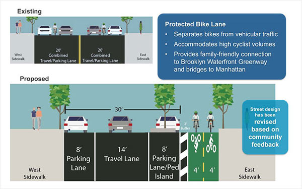 Longtime Clinton Hill residents rail against planned bike lane for ‘settlers’