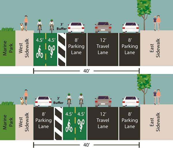 ‘Protected lane’ endangers cyclists and protects parked cars, advocates say