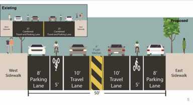 Lane in vain: Panel endorses 7th Ave. path, though many think it won’t make much difference