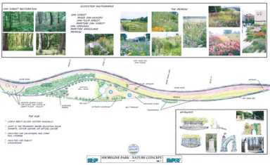 Shore will be nice: City greenlights revamp of Shore Road Park