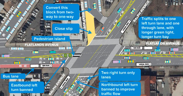 Bus, stop! Critics want to put the breaks on bus plan