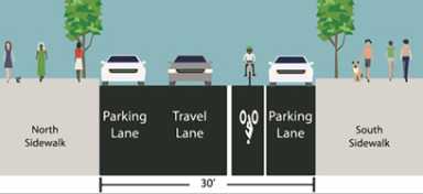 Pedal pushback: Sunset Parkers rail against city’s bike lane plans
