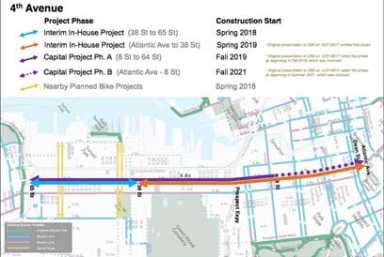 Speeding along: City accelerates installation of some Fourth Avenue bike lanes following locals’ complaints