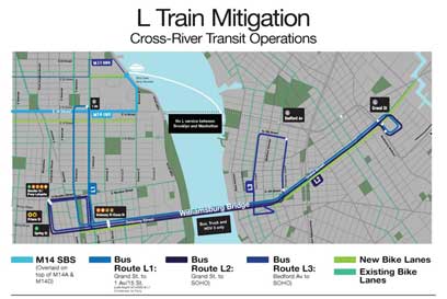 L-ong time coming: Transit agencies drop plan for commuters during L-train closure