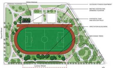 Game on! McCarren Park track and field to close next month for year-long makeover