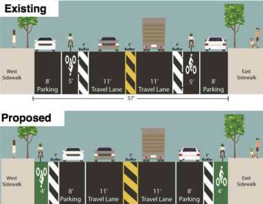 The new Ninth: City begins safety fixes on street of fatal Slope crash