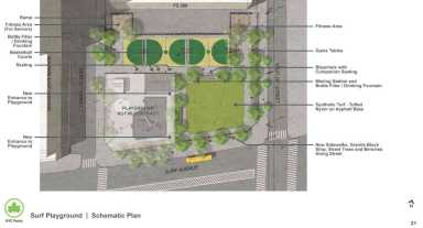 City to transform Coney parking lot to park