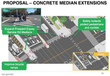 City proposes safety fixes to deadly Kensington intersection months after latest fatal crash