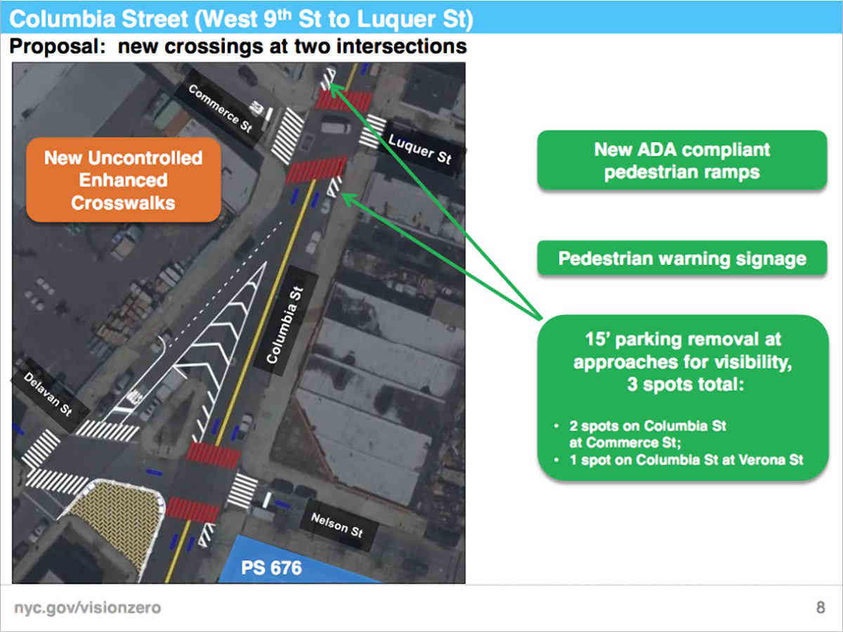City installing four crosswalks to enhance safety on stretch of Columbia Street in Red Hook