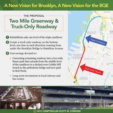 ‘We don’t have a plan right now’: DOT starting BQE-repair process from scratch, civic leader claims