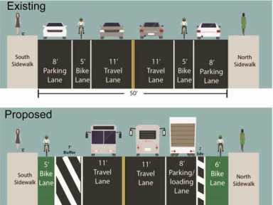 The big reveal: City unveils changes to Grand Street ahead of L-train shutdown