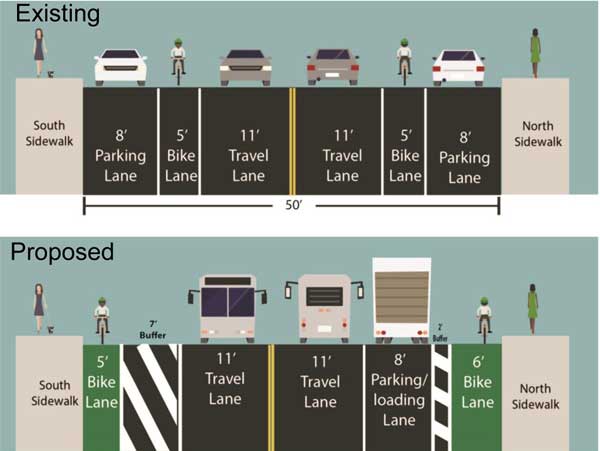 The big reveal: City unveils changes to Grand Street ahead of L-train shutdown