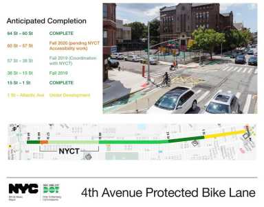 City expedites plan to implement bike lane through Sunset Park, Park Slope in response to cyclist deaths
