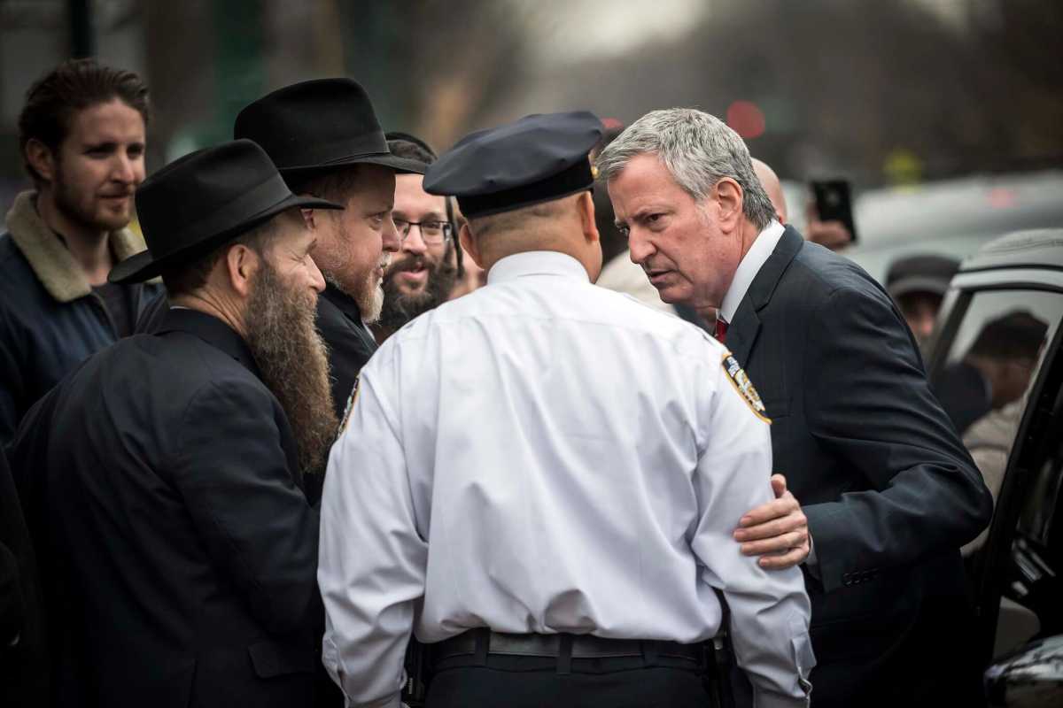 anti-semitism
