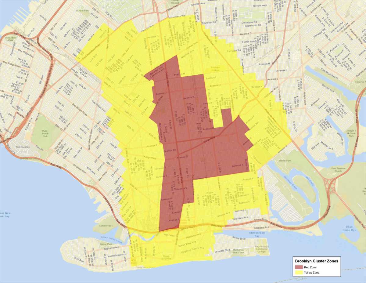 red zone