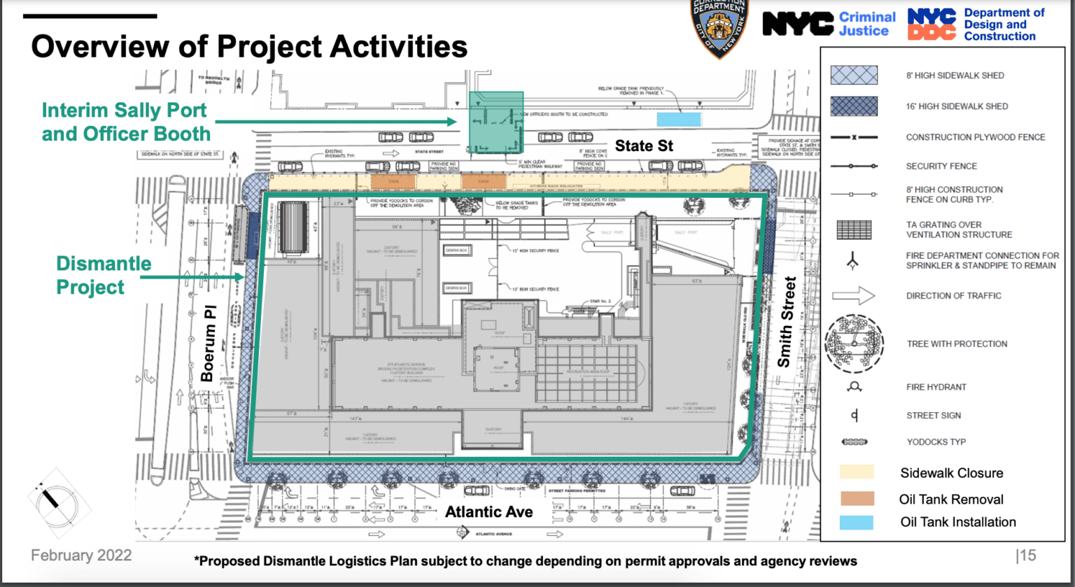 City, contractors get ready to begin demolition at Brooklyn Detention Complex • Brooklyn Paper