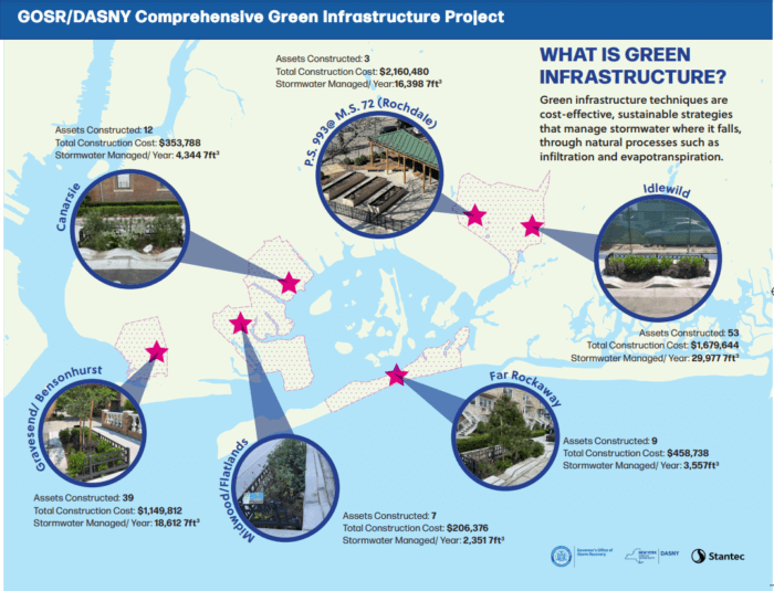 map new bioswale locations in brooklyn and queens